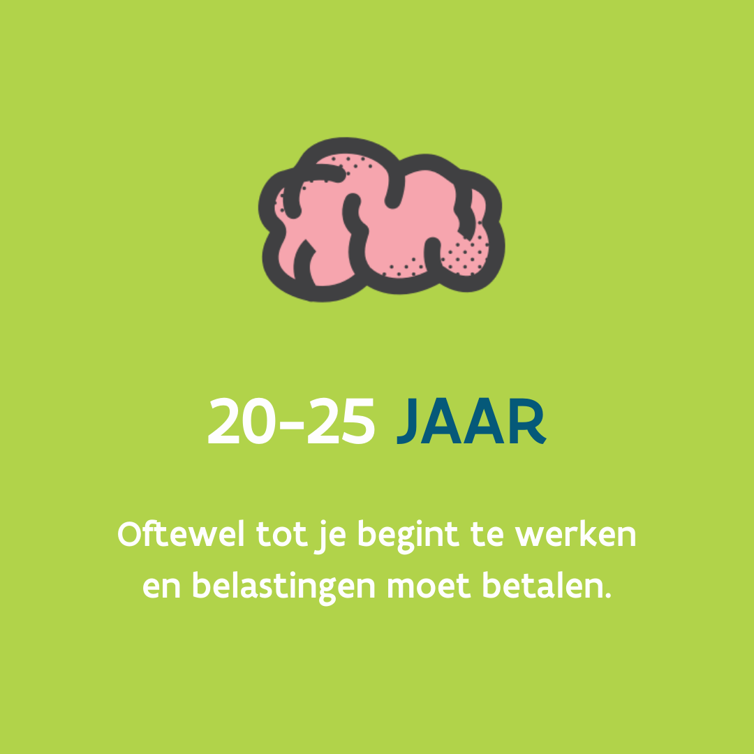 Kauwgum
