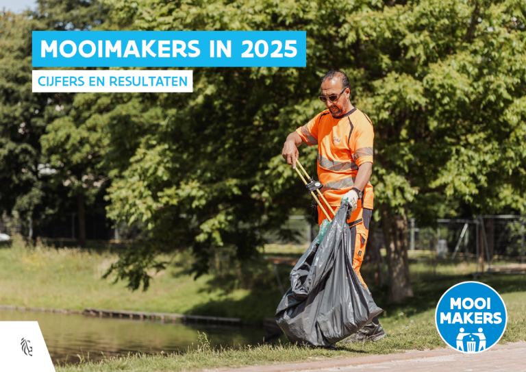 Jaarverslag 2025